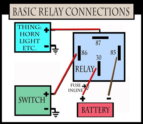 how to hook up a 12 volt relay